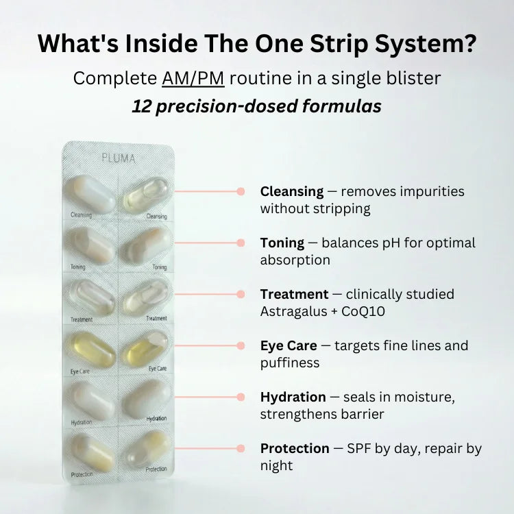 PLUMA Capsule System (Copy)