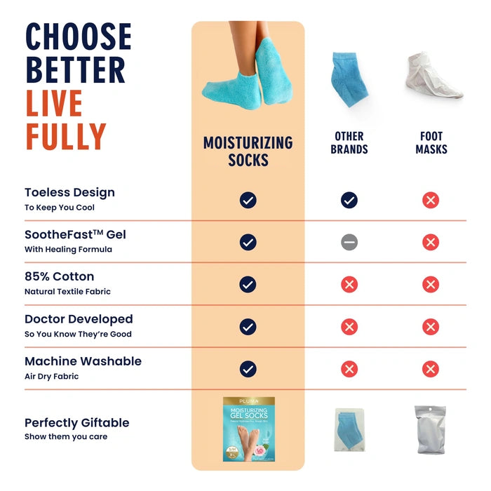 VelvetFeet™ - Moisturizing Gel Socks